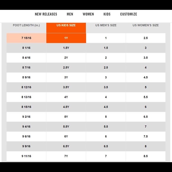 NEW Nike Free RN 2018 Running Shoe Air Max Flyknit - Picture 6 of 8